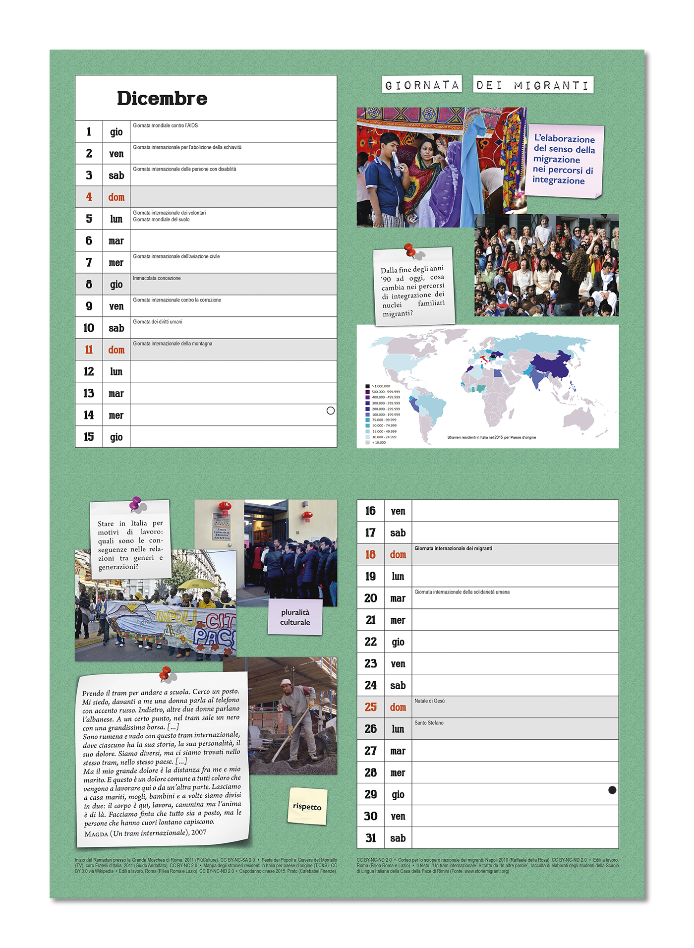 Mappamondo calendario 5 Mappamondo calendario 6